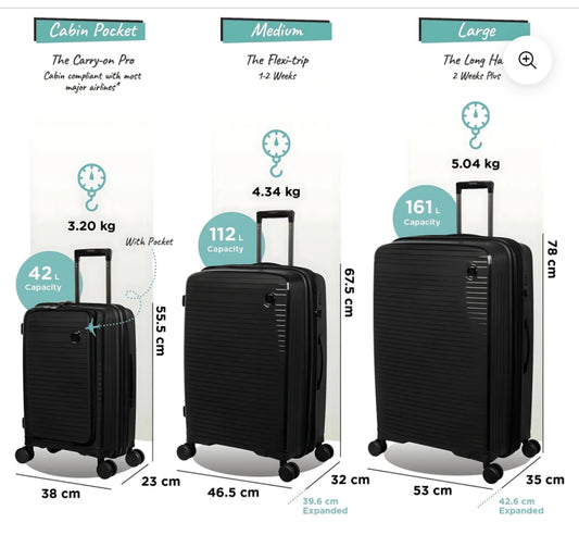 IT Luggage spontaneous 3-set bag